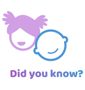 Did you know?